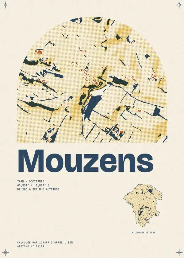 Affiche de Mouzens, calculée par 123-fr d'après l'IGN