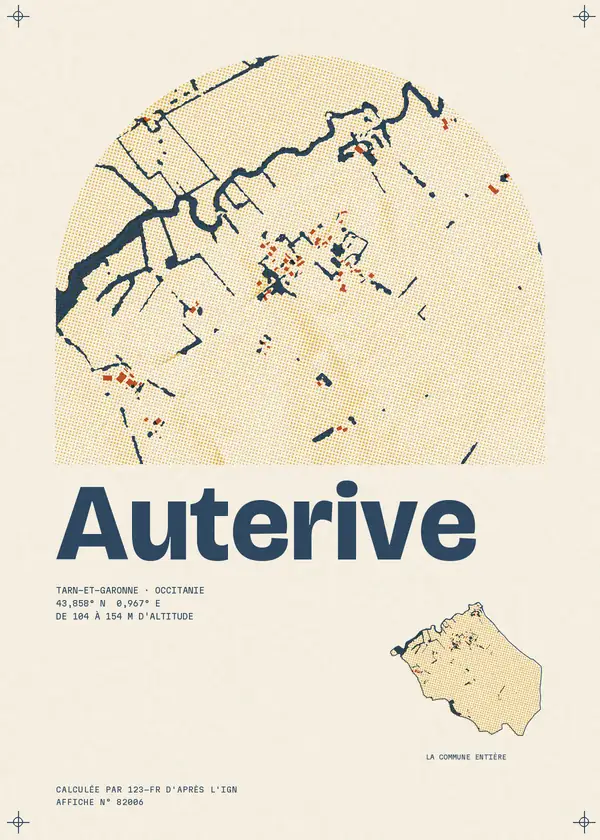 Affiche de Auterive, calculée par 123-fr d'après l'IGN