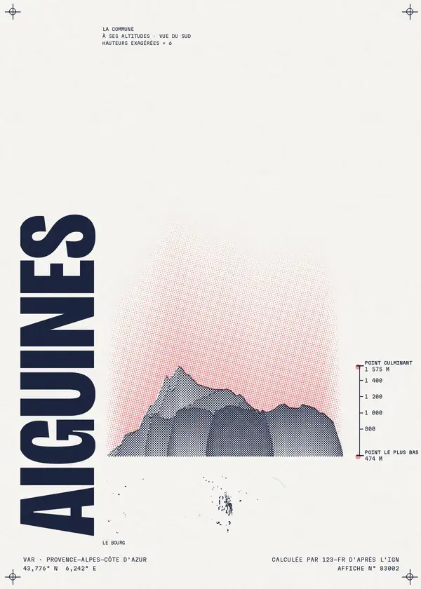 Affiche de Aiguines, calculée par 123-fr d'après l'IGN