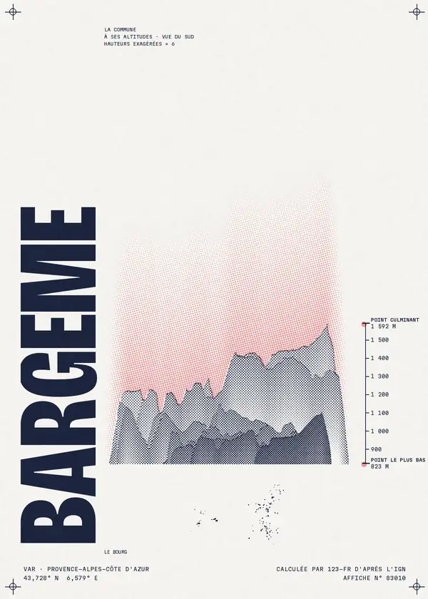 Affiche de Bargème, calculée par 123-fr d'après l'IGN