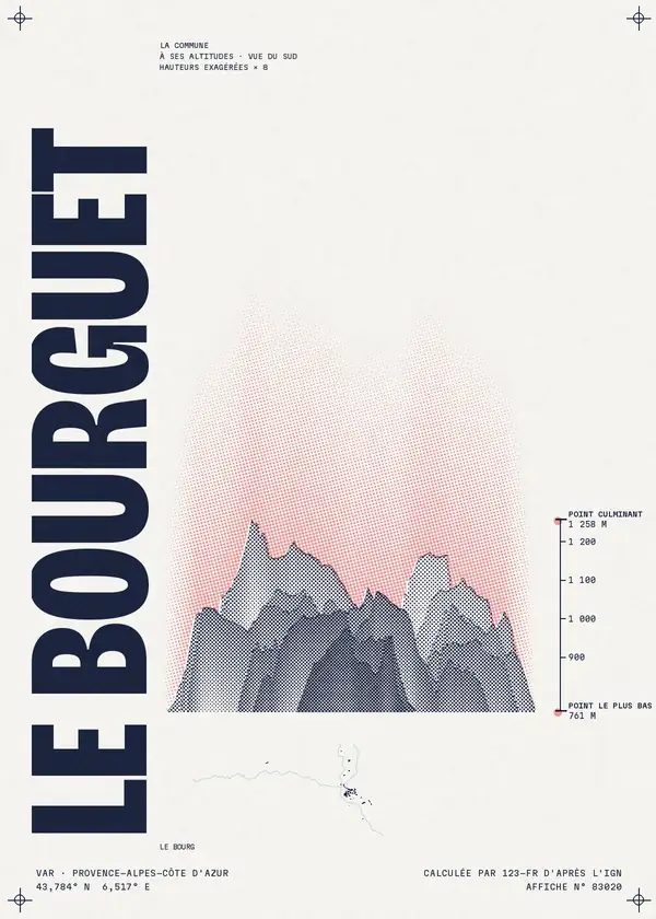 Affiche de Le Bourguet, calculée par 123-fr d'après l'IGN