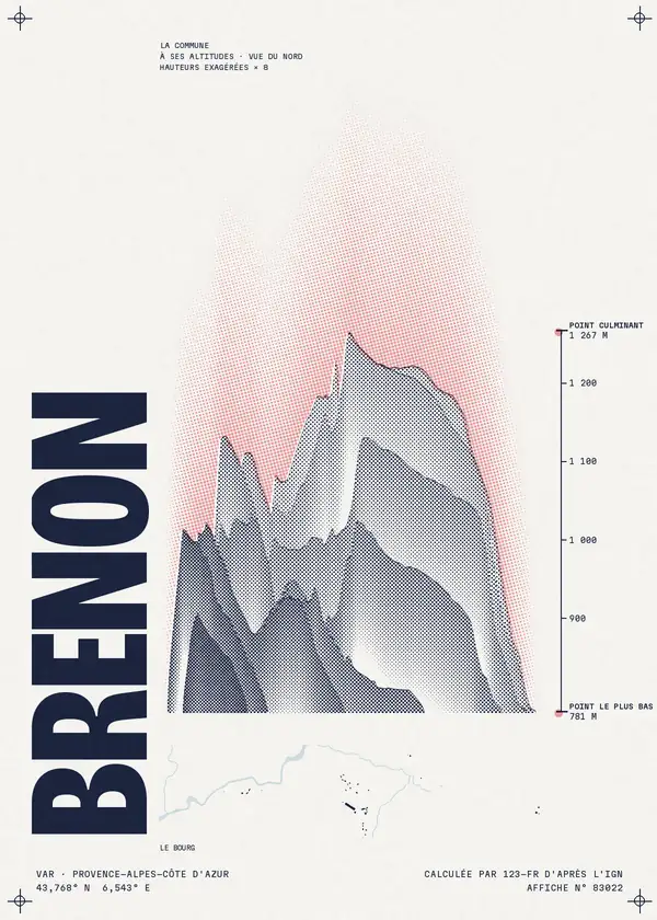 Affiche de Brenon, calculée par 123-fr d'après l'IGN