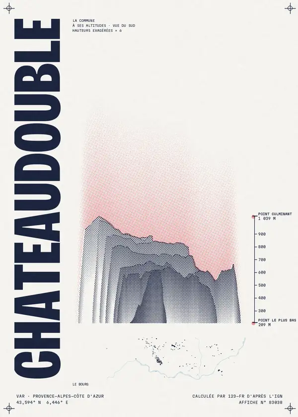 Affiche de Châteaudouble, calculée par 123-fr d'après l'IGN