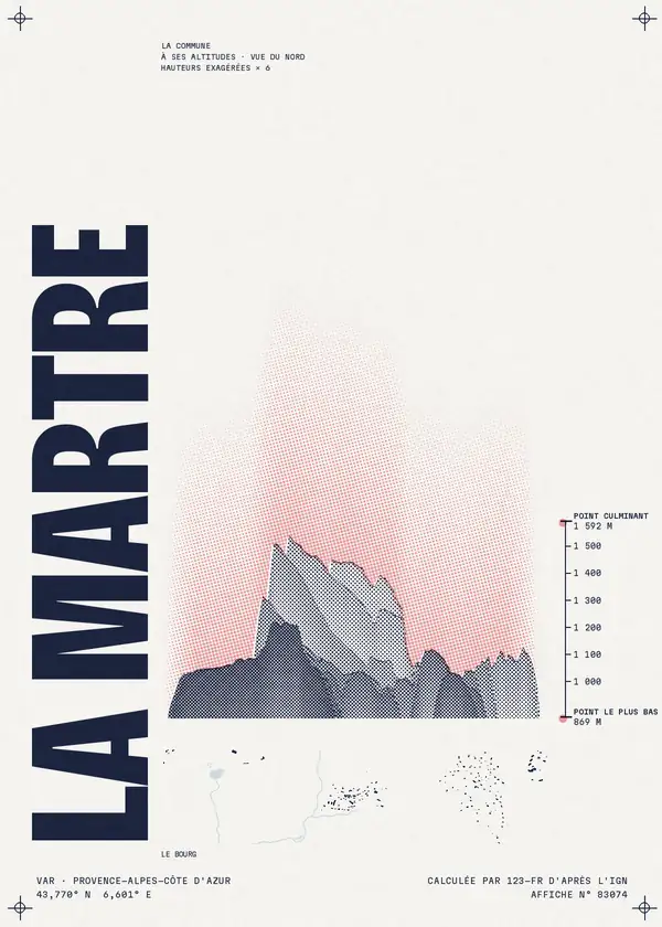 Affiche de La Martre, calculée par 123-fr d'après l'IGN
