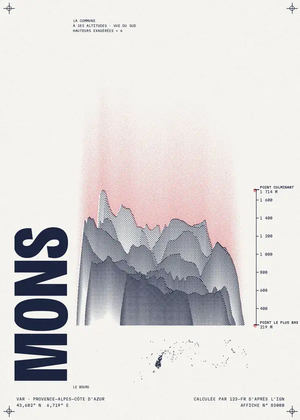 Affiche de Mons, calculée par 123-fr d'après l'IGN