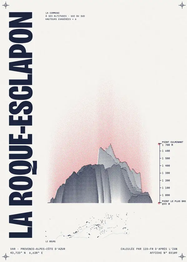 Affiche de La Roque-Esclapon, calculée par 123-fr d'après l'IGN