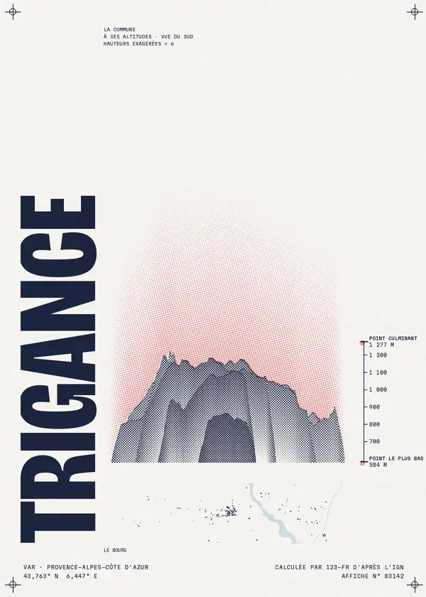Affiche de Trigance, calculée par 123-fr d'après l'IGN