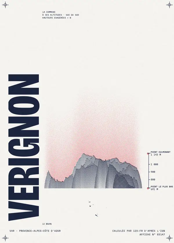 Affiche de Vérignon, calculée par 123-fr d'après l'IGN