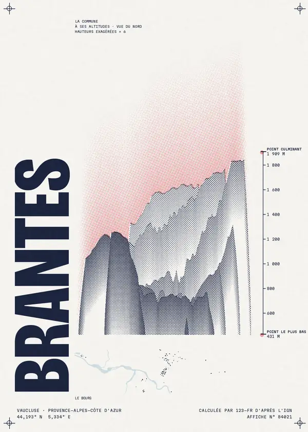 Affiche de Brantes, calculée par 123-fr d'après l'IGN