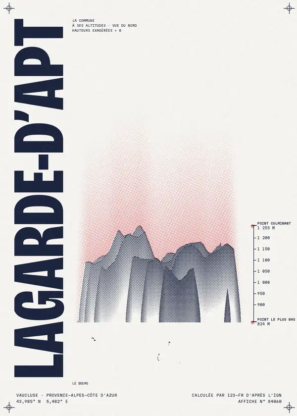 Affiche de Lagarde-d'Apt, calculée par 123-fr d'après l'IGN