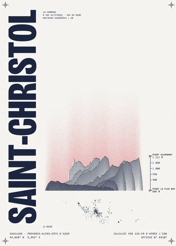 Affiche de Saint-Christol, calculée par 123-fr d'après l'IGN