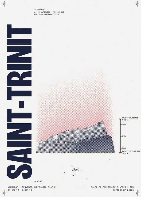 Affiche de Saint-Trinit, calculée par 123-fr d'après l'IGN