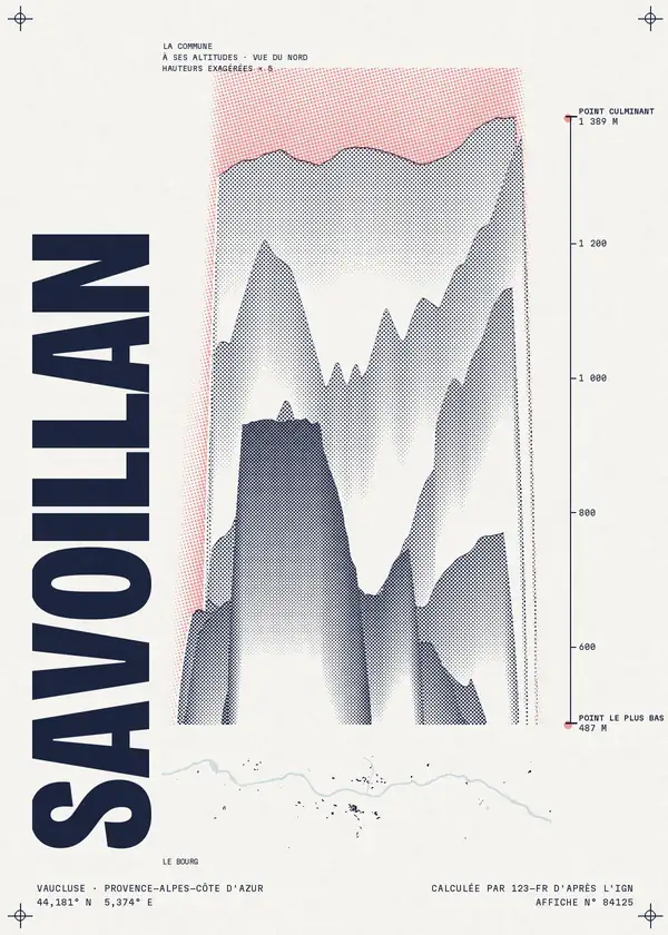 Affiche de Savoillan, calculée par 123-fr d'après l'IGN