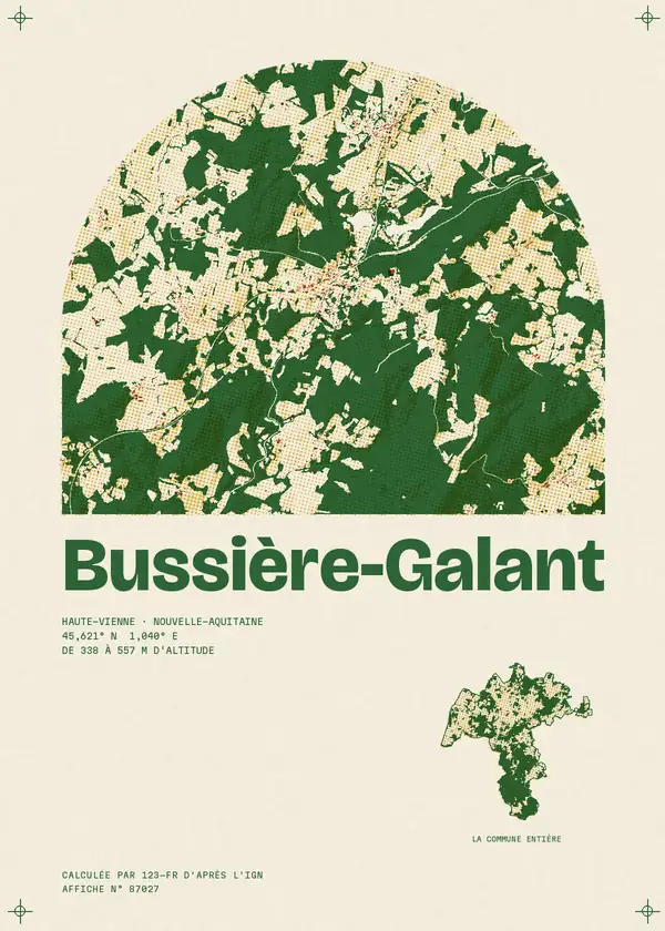 Affiche de Bussière-Galant, calculée par 123-fr d'après l'IGN