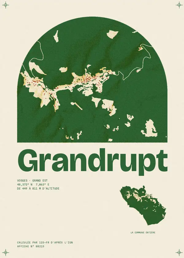 Affiche de Grandrupt, calculée par 123-fr d'après l'IGN