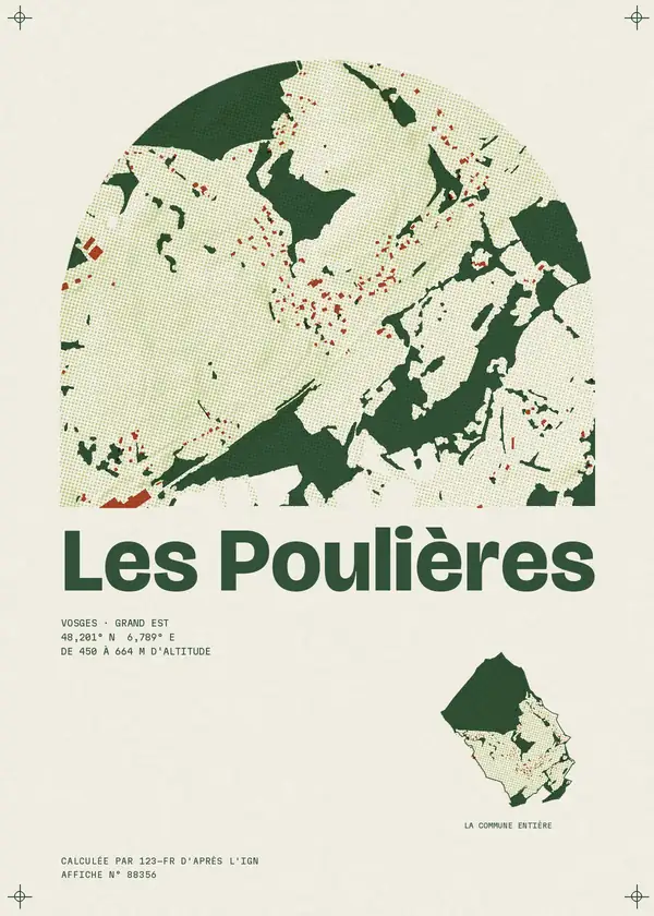 Affiche de Les Poulières, calculée par 123-fr d'après l'IGN