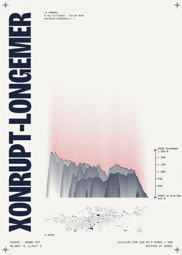 Affiche de Xonrupt-Longemer, calculée par 123-fr d'après l'IGN