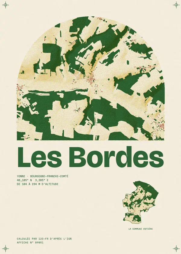 Affiche de Les Bordes, calculée par 123-fr d'après l'IGN