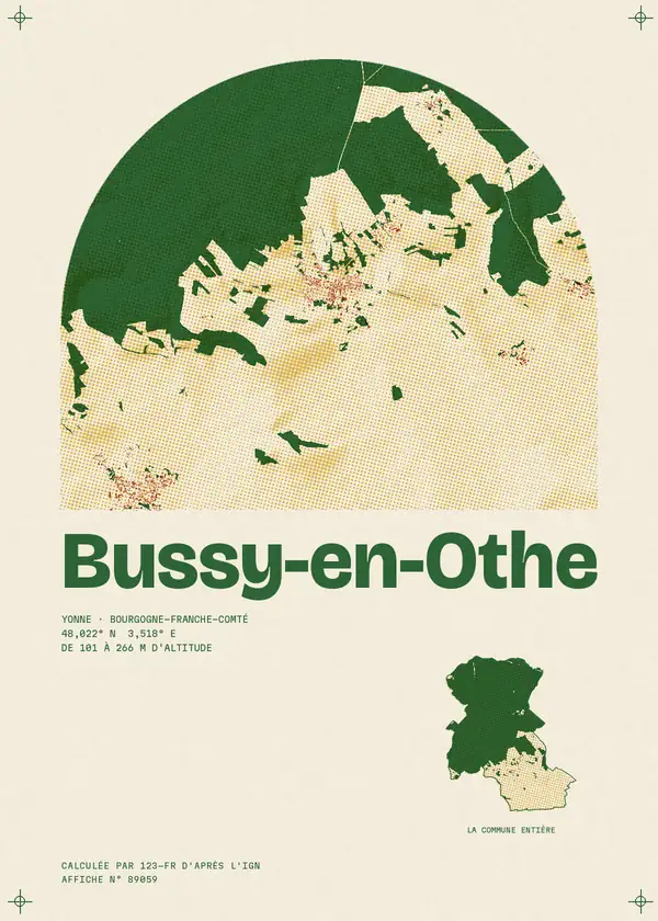 Affiche de Bussy-en-Othe, calculée par 123-fr d'après l'IGN