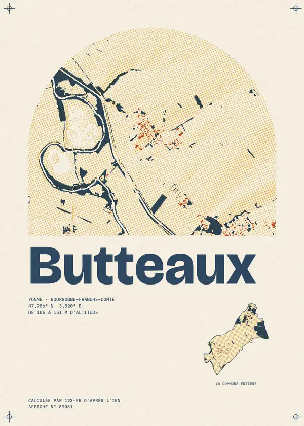 Affiche de Butteaux, calculée par 123-fr d'après l'IGN