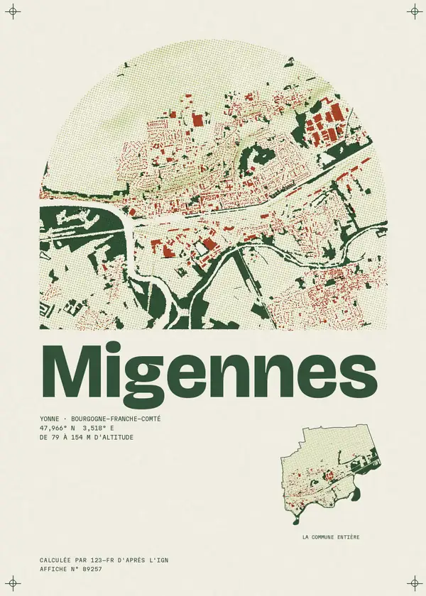 Affiche de Migennes, calculée par 123-fr d'après l'IGN