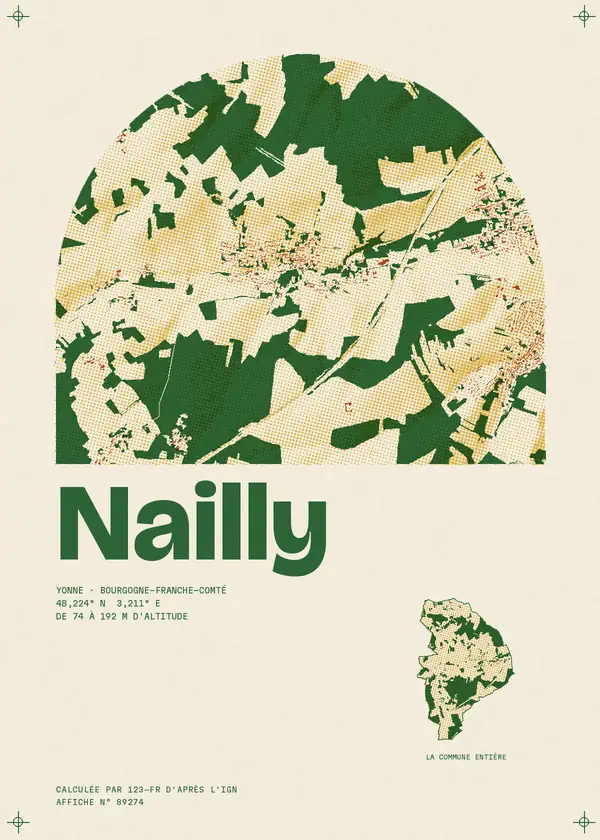 Affiche de Nailly, calculée par 123-fr d'après l'IGN