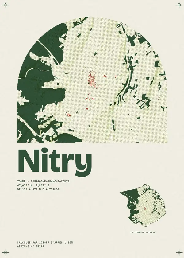 Affiche de Nitry, calculée par 123-fr d'après l'IGN