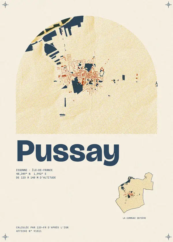 Affiche de Pussay, calculée par 123-fr d'après l'IGN