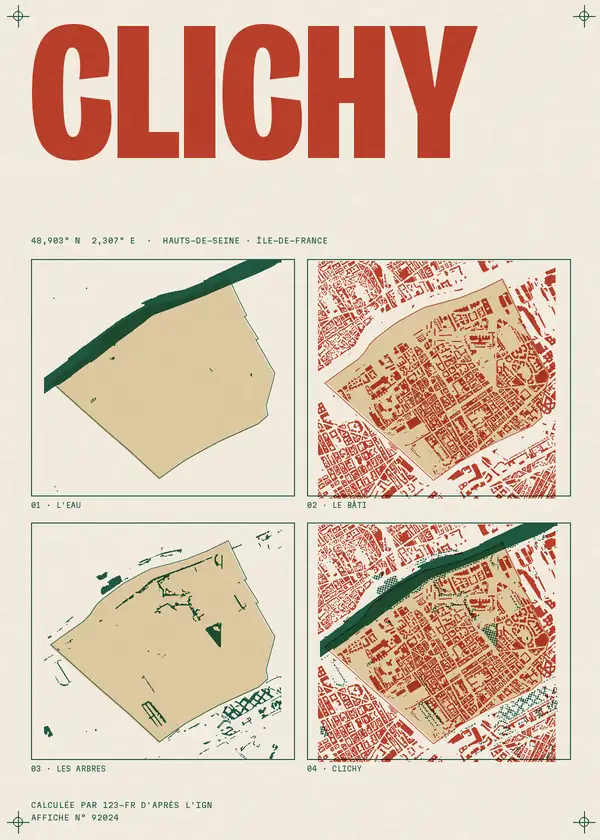 Affiche de Clichy, calculée par 123-fr d'après l'IGN
