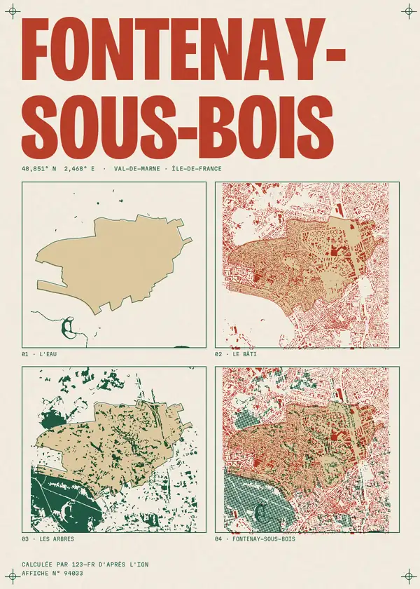 Affiche de Fontenay-sous-Bois, calculée par 123-fr d'après l'IGN