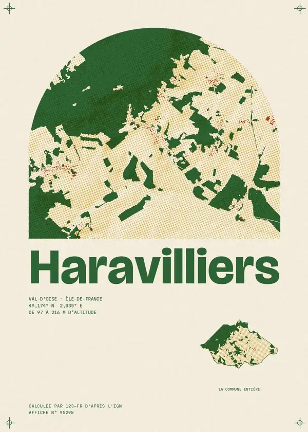 Affiche de Haravilliers, calculée par 123-fr d'après l'IGN