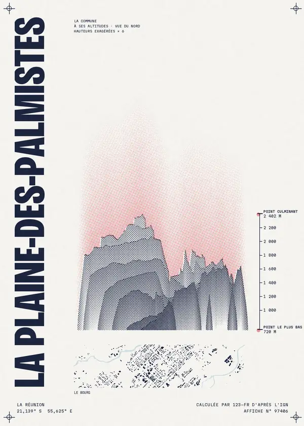 Affiche de La Plaine-des-Palmistes, calculée par 123-fr d'après l'IGN