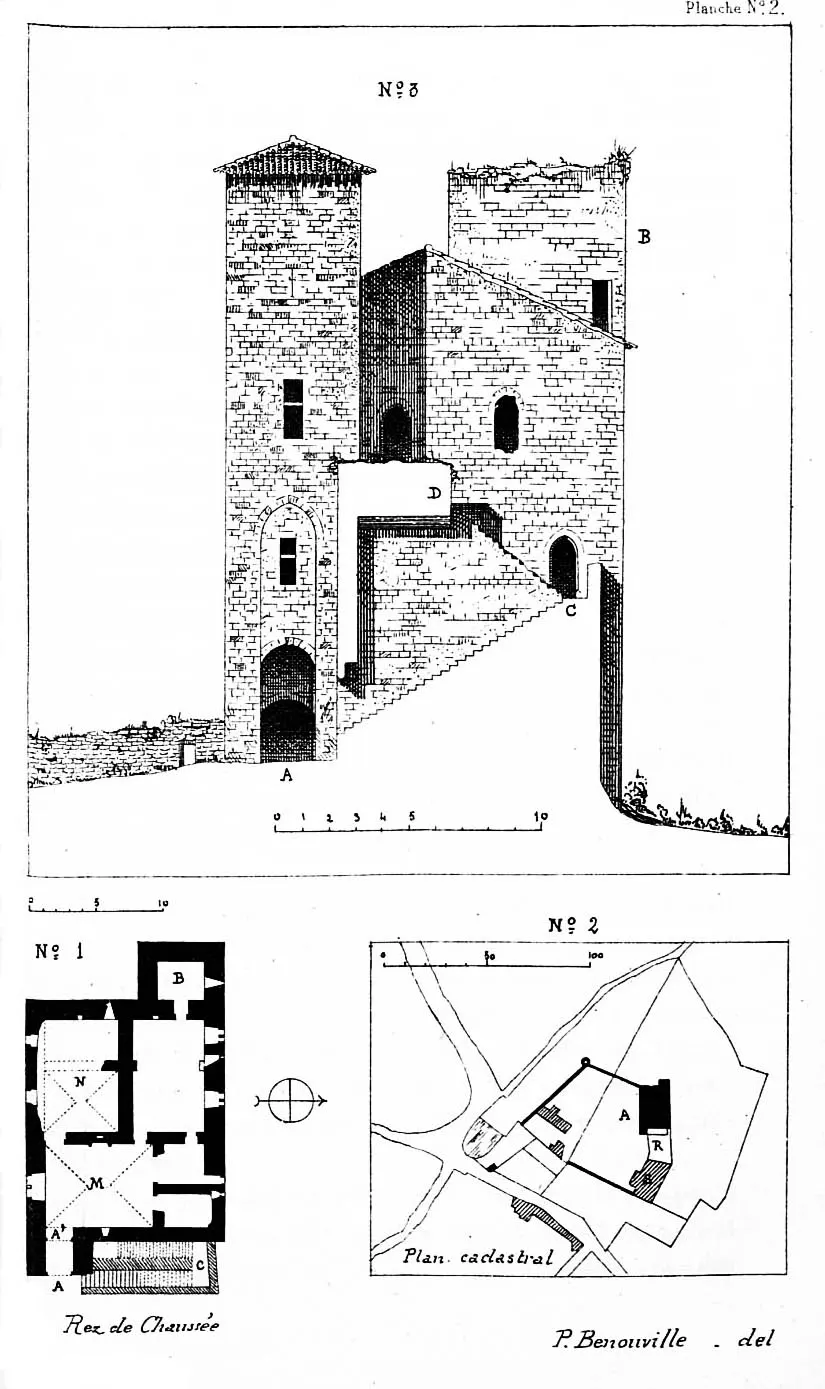 Château de Mansencôme