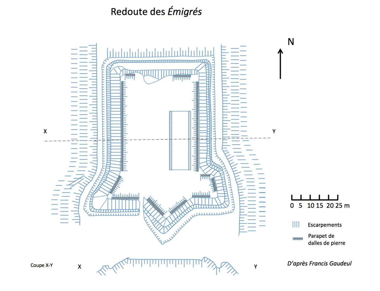 Redoute dite des Emigrés