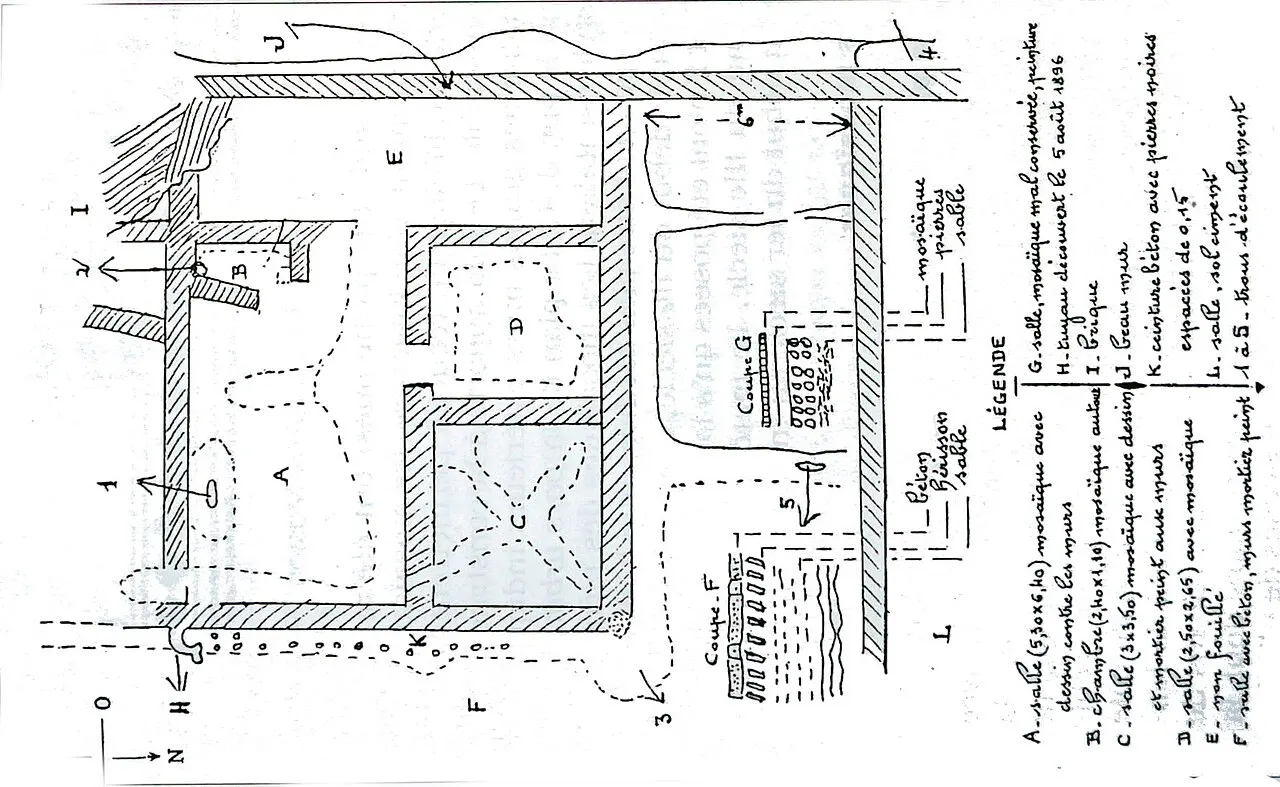 Villa gallo-romaine (vestiges)