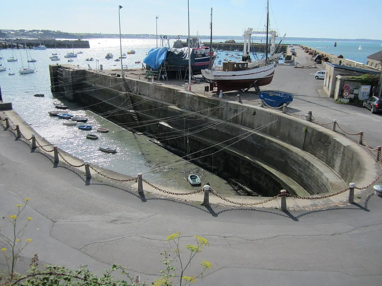Forme de Radoub