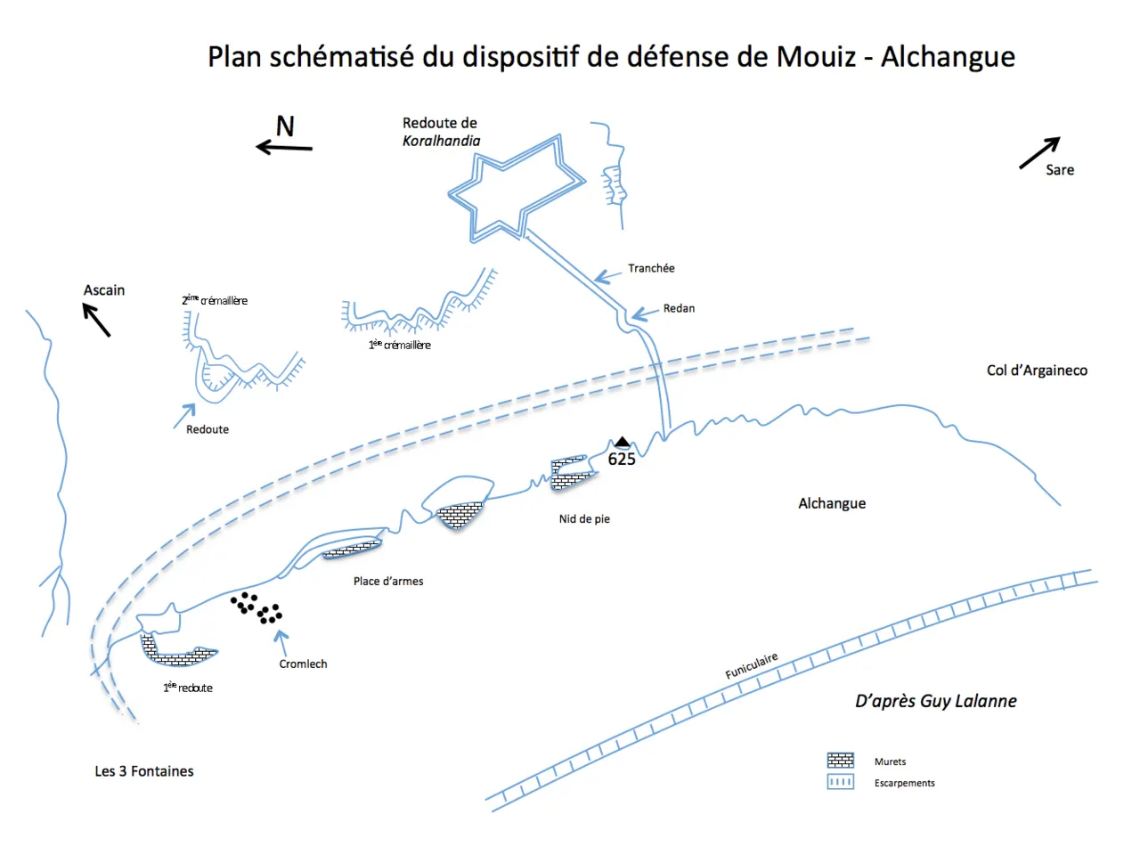 Camp retranché de Mouiz