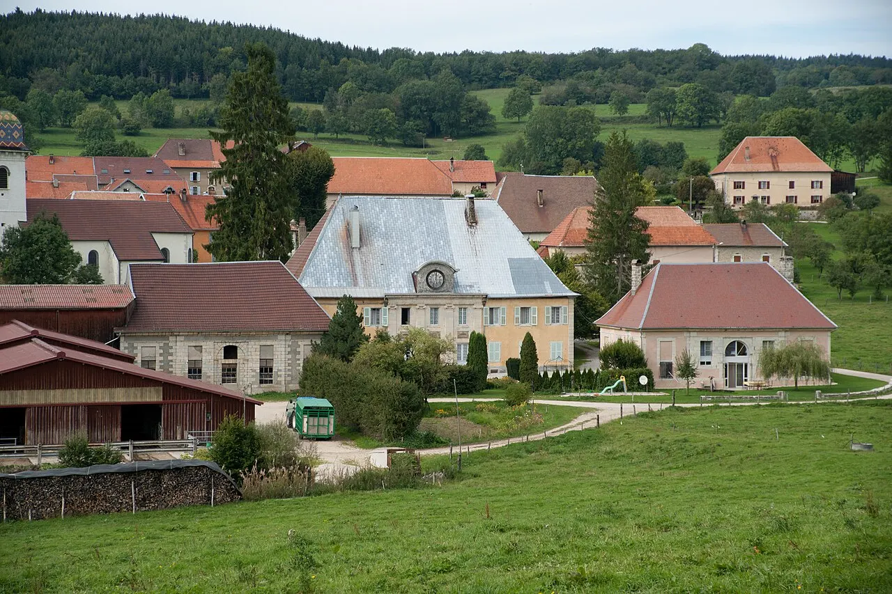 Château d’Aubonne