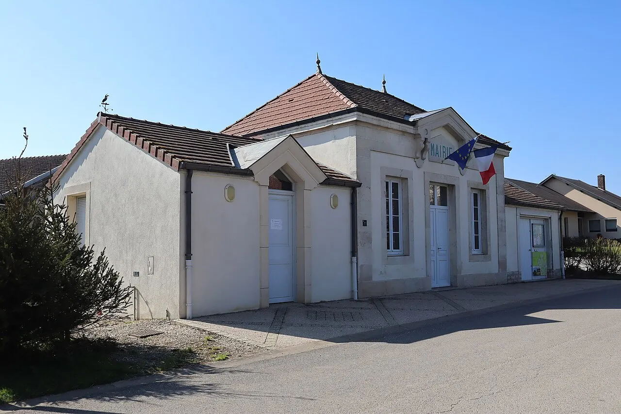 Charmes