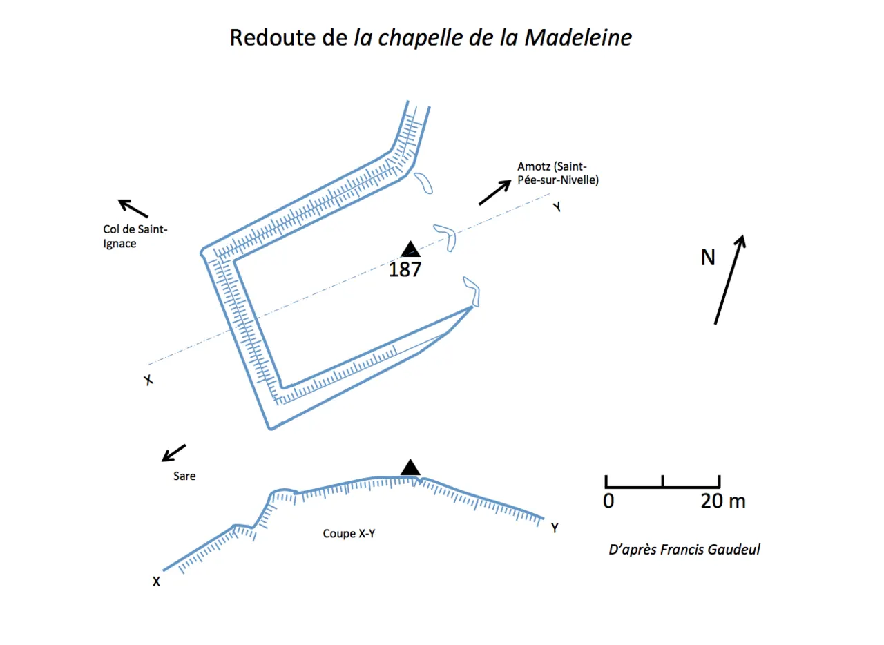 Redoute de la chapelle de la Madeleine