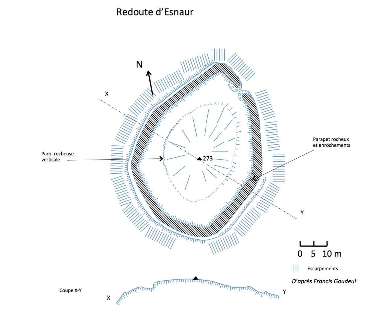 Redoute d’Esnaur