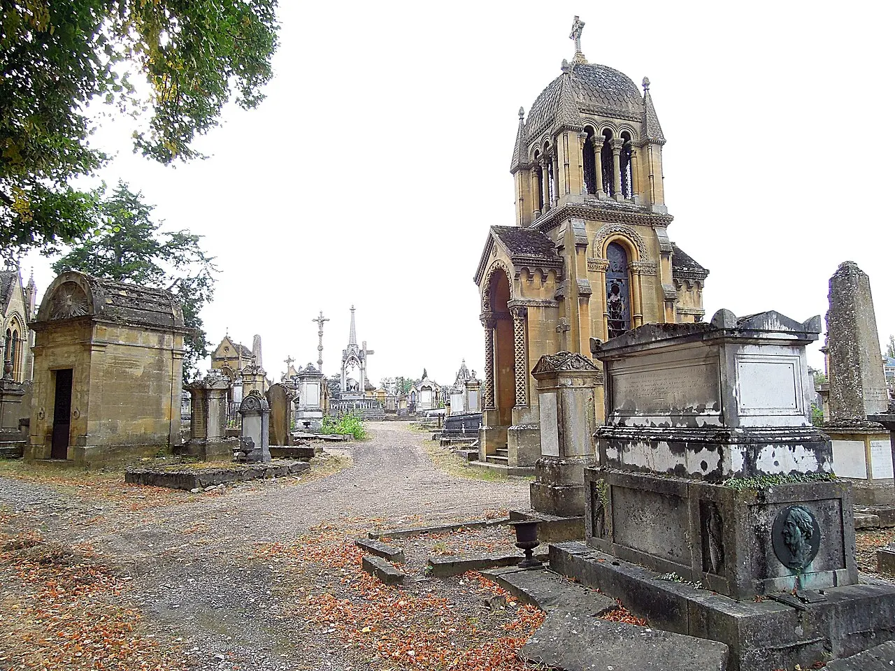 Cimetière de l’Est